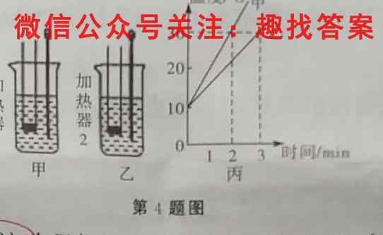 红河州第一中学2023届高三年级第二次联考物理