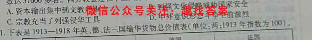 2023年全国高考·仿真模拟卷3(三)历史试卷