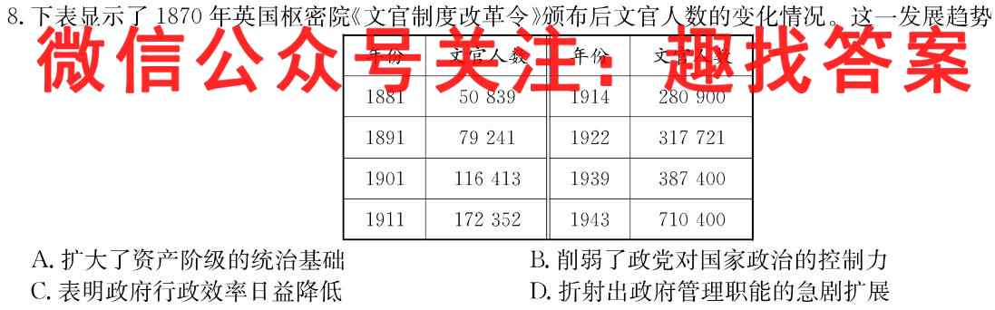 1号卷·2023届全国高考最新原创信息试卷2(二)历史