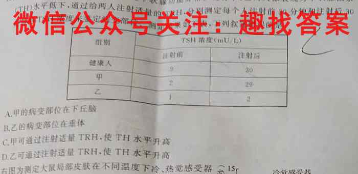 山西省2022-2023学年高二年级阶段性测试(23316B)生物
