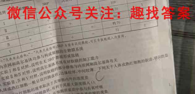 2023普通高等学校招生全国统一考试内参模拟测试卷 新高考(五)5生物