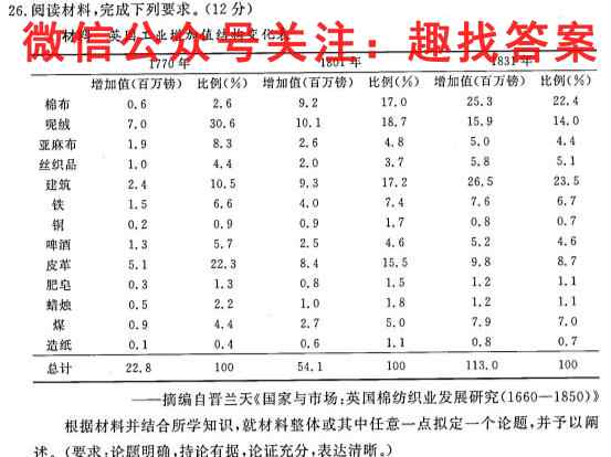 河北省廊坊市2023届高三第三次调研考试历史
