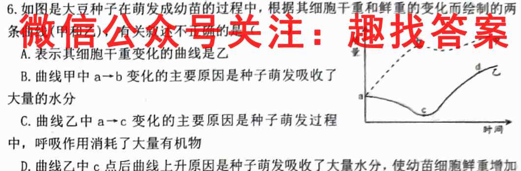 2023届衡水金卷先享题调研卷全国卷(二)2生物