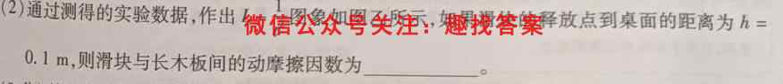 衡中同卷 2022-2023学年度高考分科综合测试卷 全国卷(三)3物理