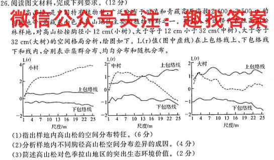 2023普通高等学校招生全国统一考试·模拟调研卷(三)3地理