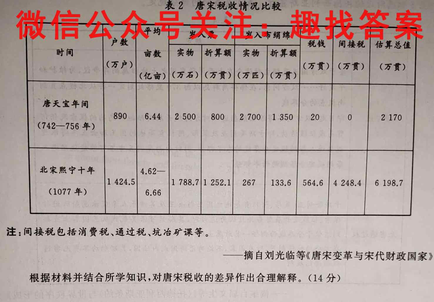 名校之约2023届高三高考仿真模拟卷2(二)历史