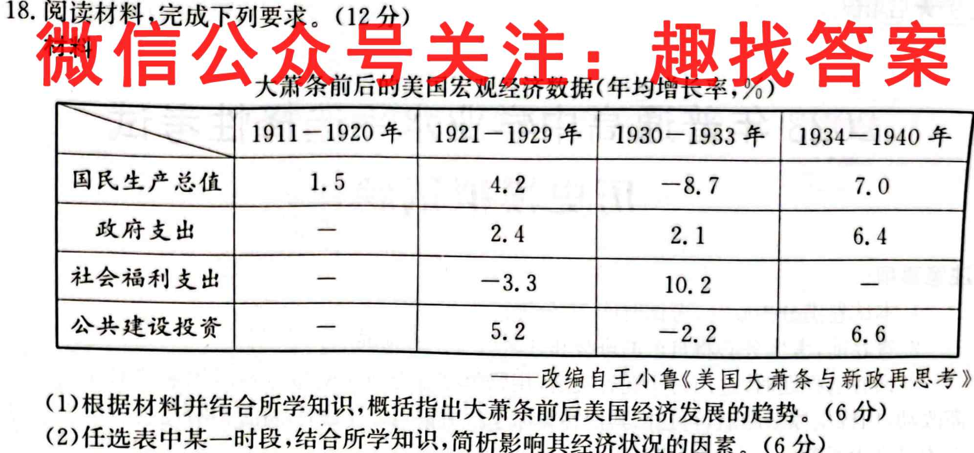 2022-2023学年辽宁省高二年级12月联考(23-LN01B)历史试卷