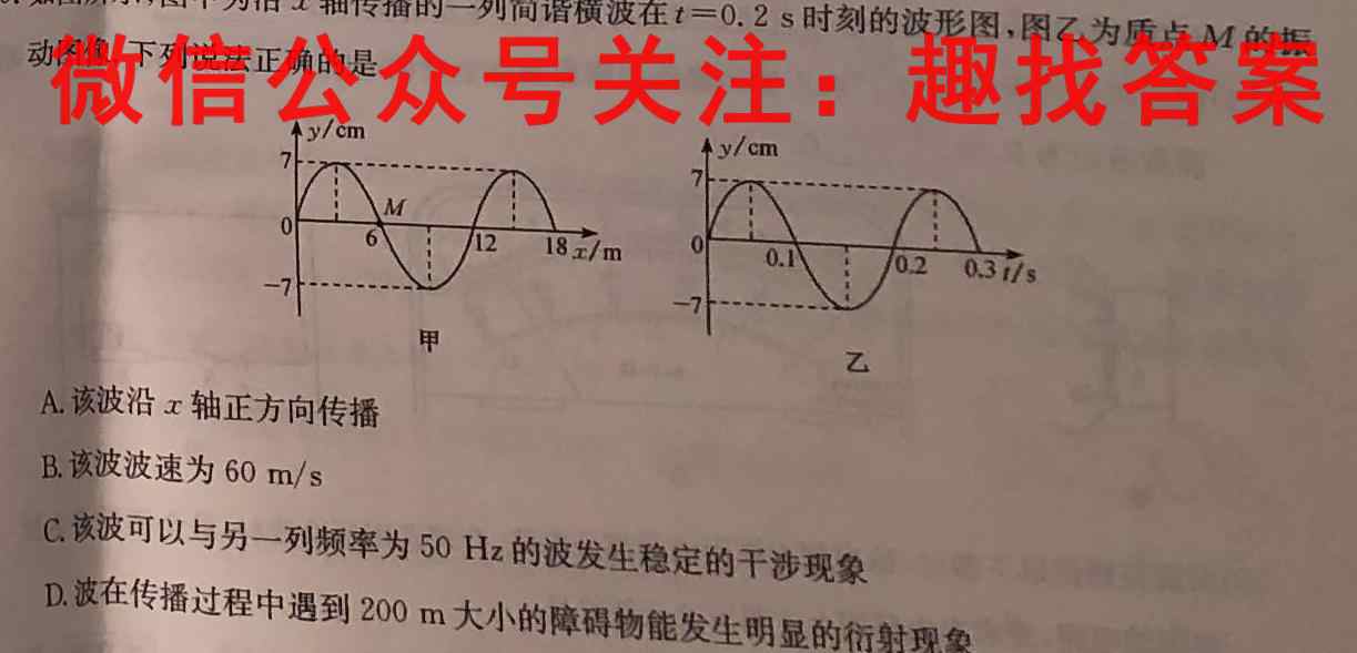 2023届新高考单科模拟检测卷 XKB-E(4四)4物理