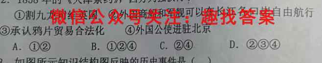 2023届新高考单科模拟检测卷 XKB-E(五)5历史试卷