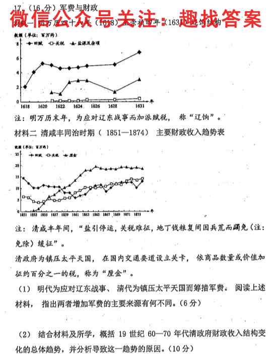 2022年“西南汇”2023届高三12月联考历史