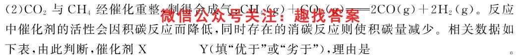 2023普通高等学校招生全国统一考试内参模拟测试卷 新高考(三)3化学
