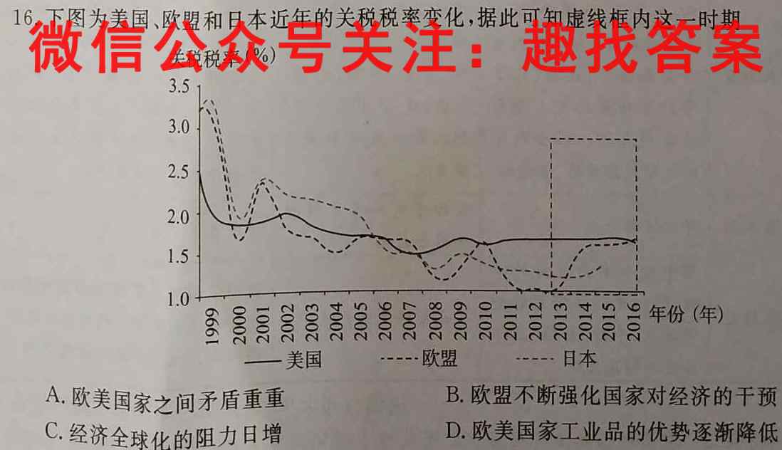 2023年普通高等学校招生全国统一考试模拟调研卷 新高考(一)历史