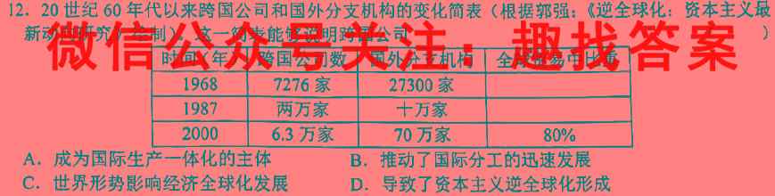 宣城市2022-2023学年度高三第一学期期末调研测试历史