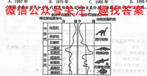 2023届高考信息检测卷(新高考)六6政治