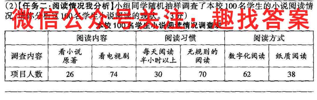 2022-2023学年江西省高二试卷12月联考(23-171B)语文