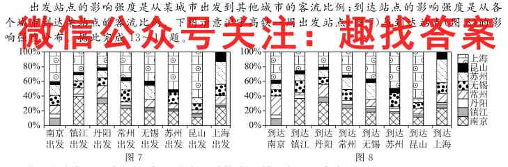 衡中同卷 2022-2023学年度上学期高三年级六调考试(新教材/新高考版)地理