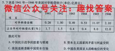 2023届衡水金卷先享题 调研卷 新教材(一)1政治