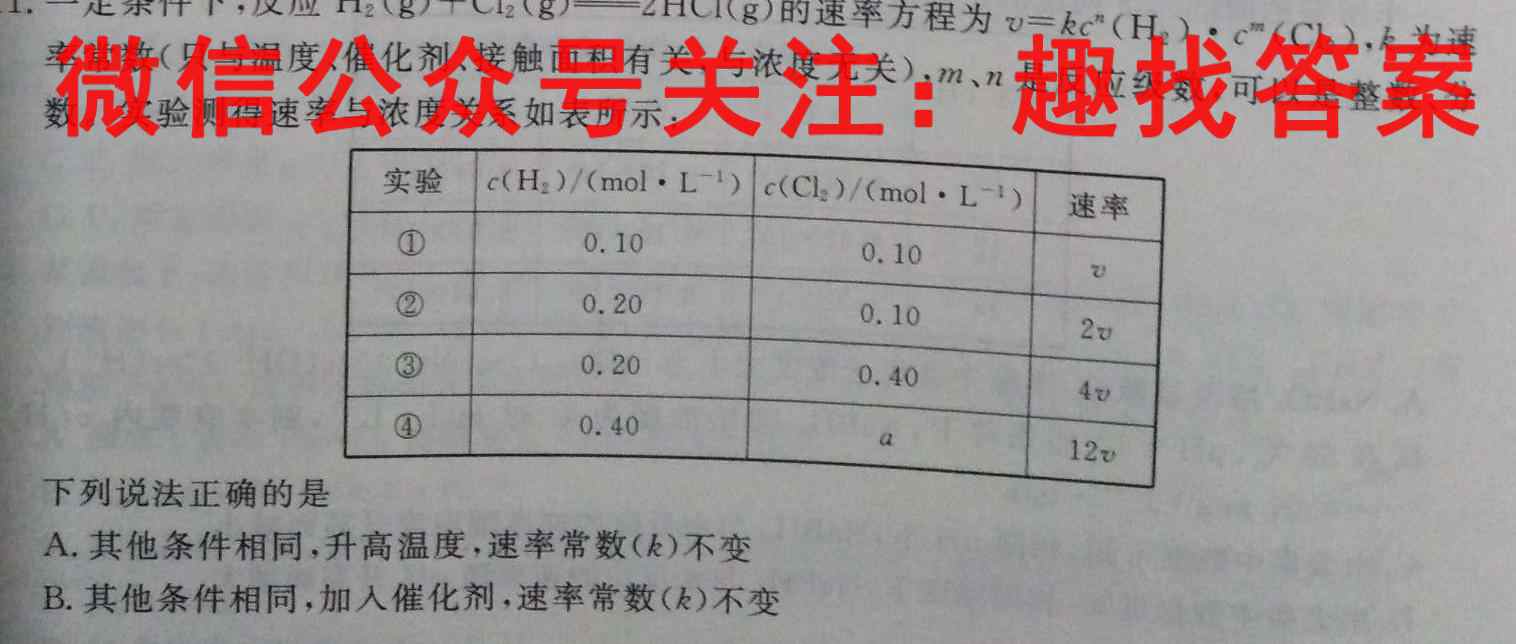 2023届哈师大附中2020级高三上学期1月份线上测试化学