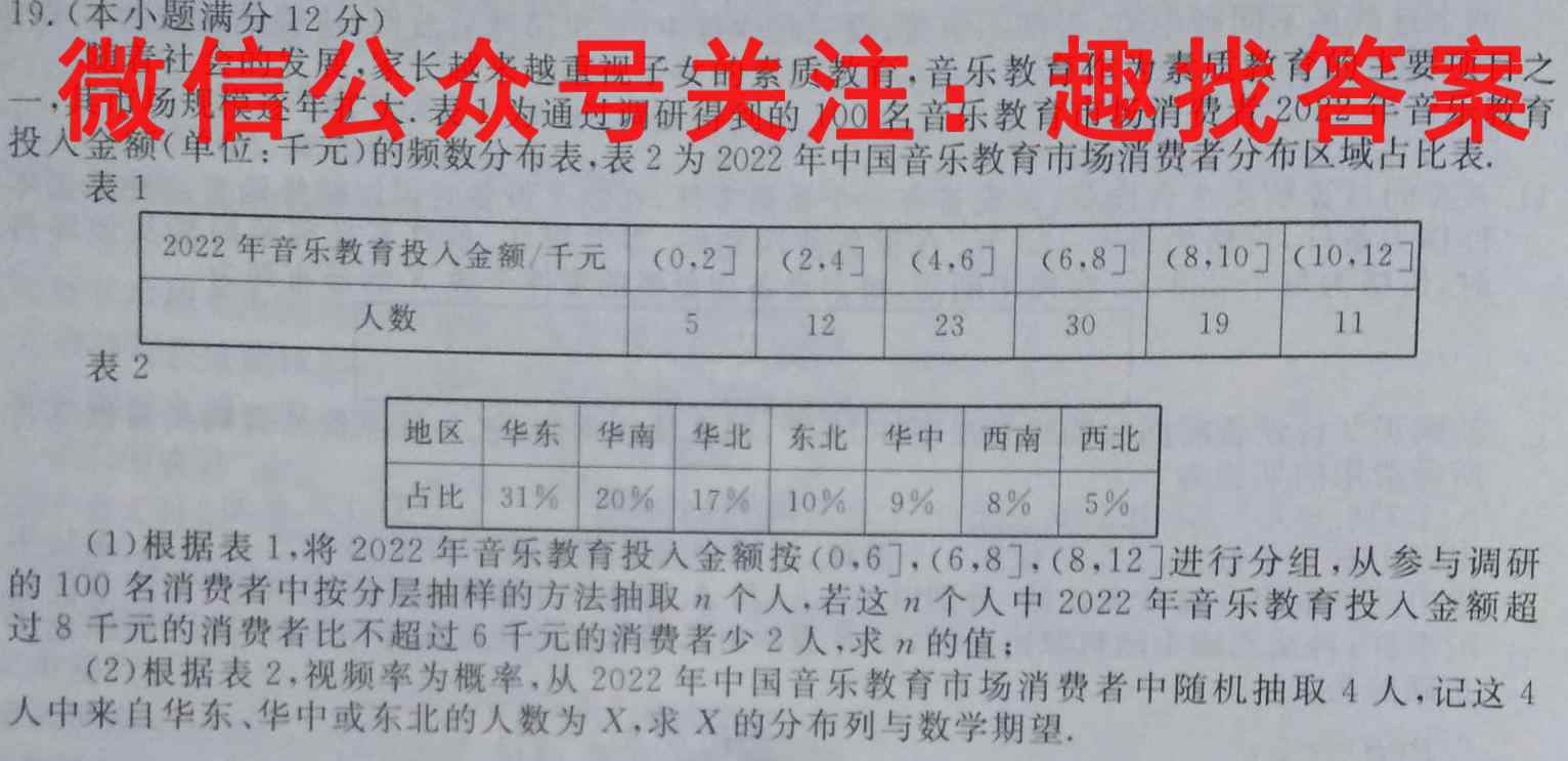 腾·云联盟2022-2023学年度第一学期高三年级十二月联考地理
