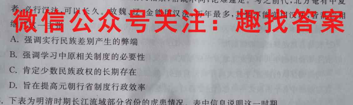 2023届衡水金卷先享题调研卷 山东专版 一历史试卷
