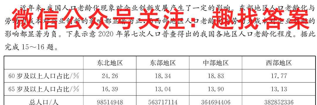 学普试卷2023届高三第三次·新高考 模拟卷(三)3政治试卷d答案