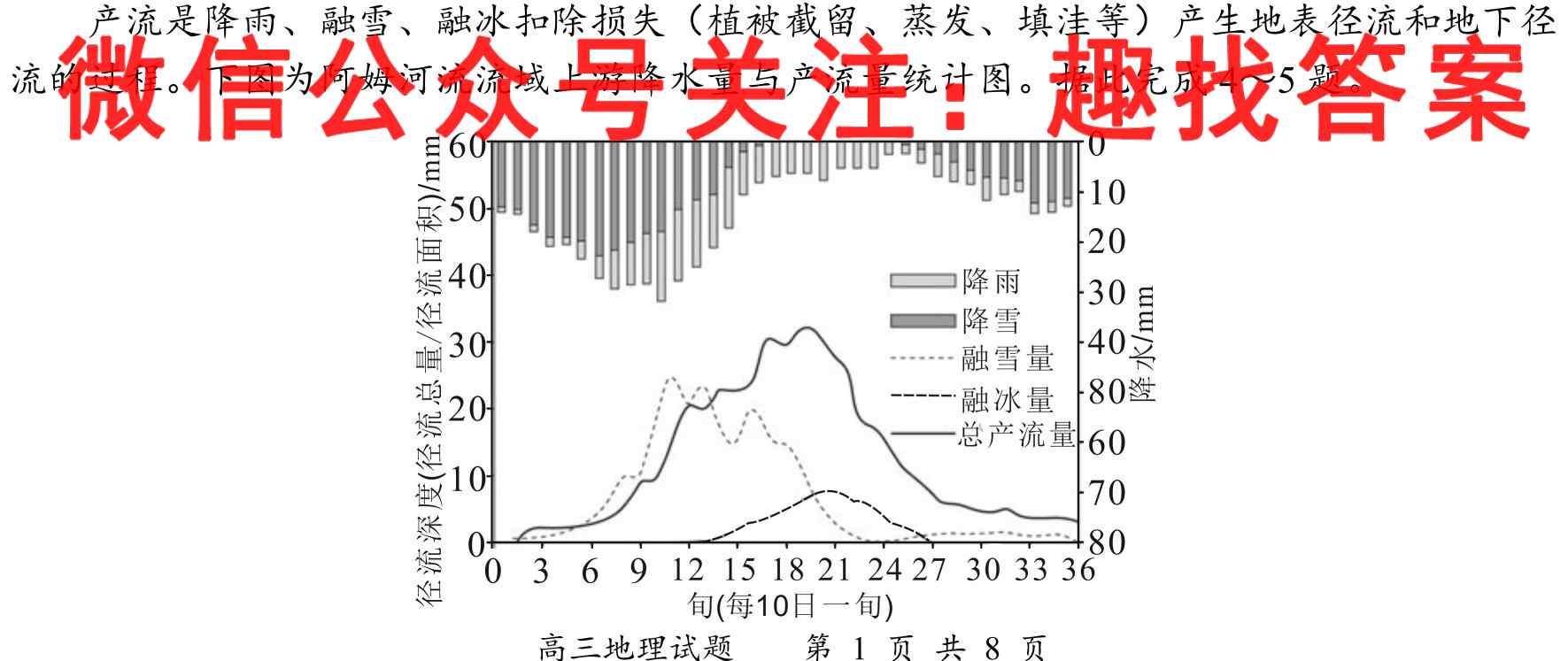 2023年普通高等学校招生统一考试模拟信息卷 新S3(2二)政治试卷答案