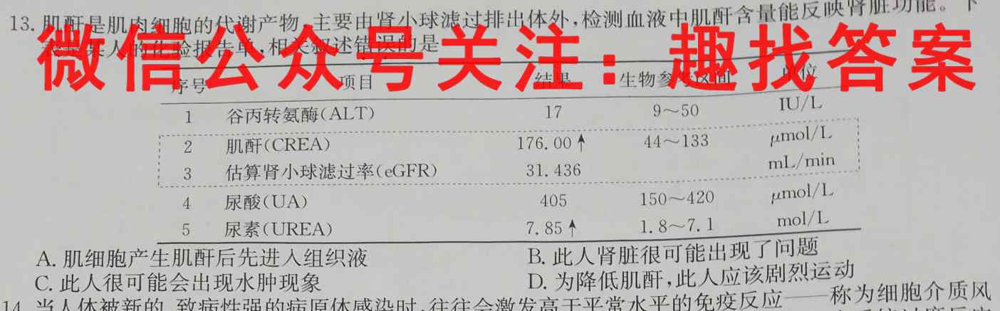 重庆市西南大学附属中学校2022~2023学年度上期学情调研高一生物