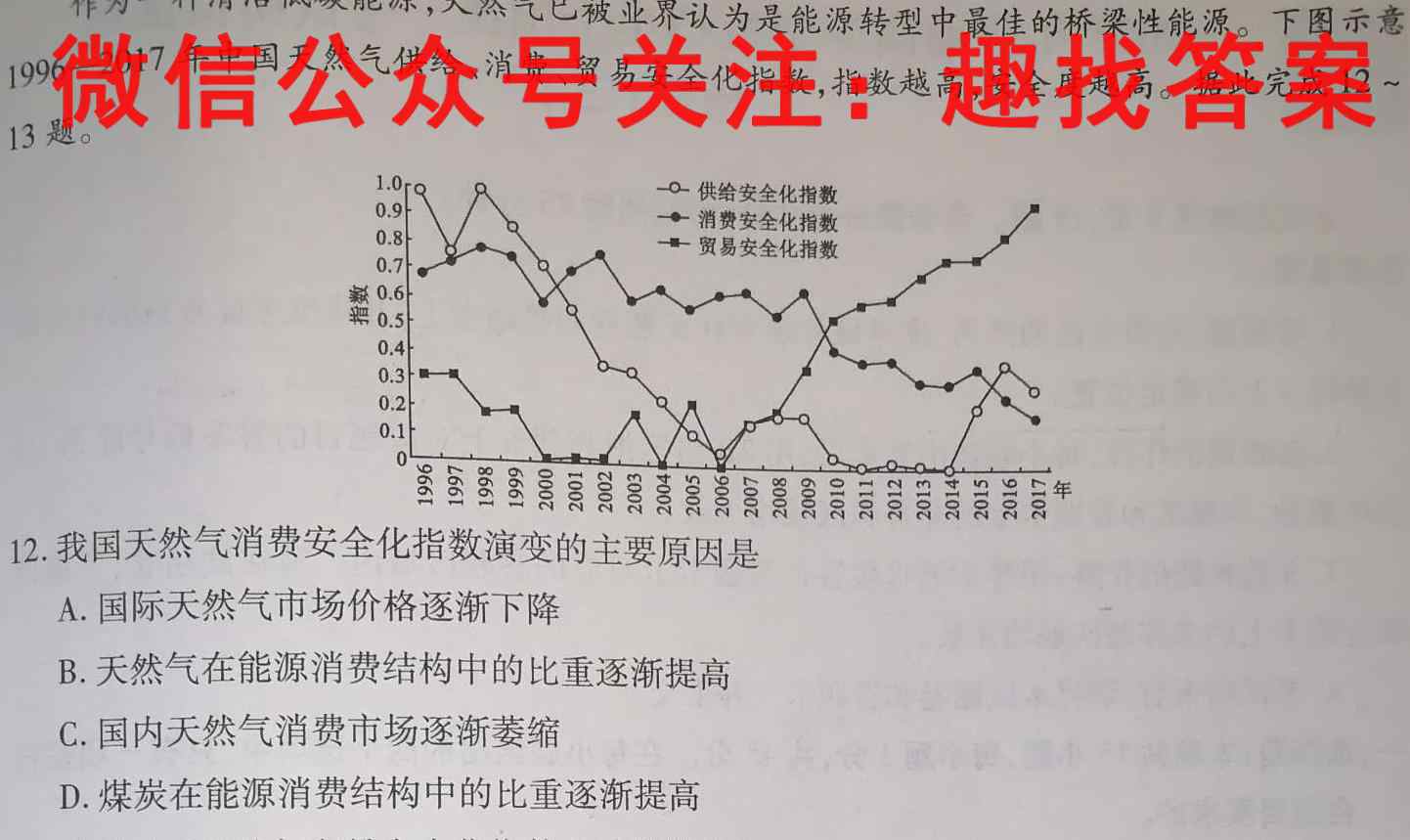 全国名校大联考2022~2023学年高三第六次联考试卷(新教材政治