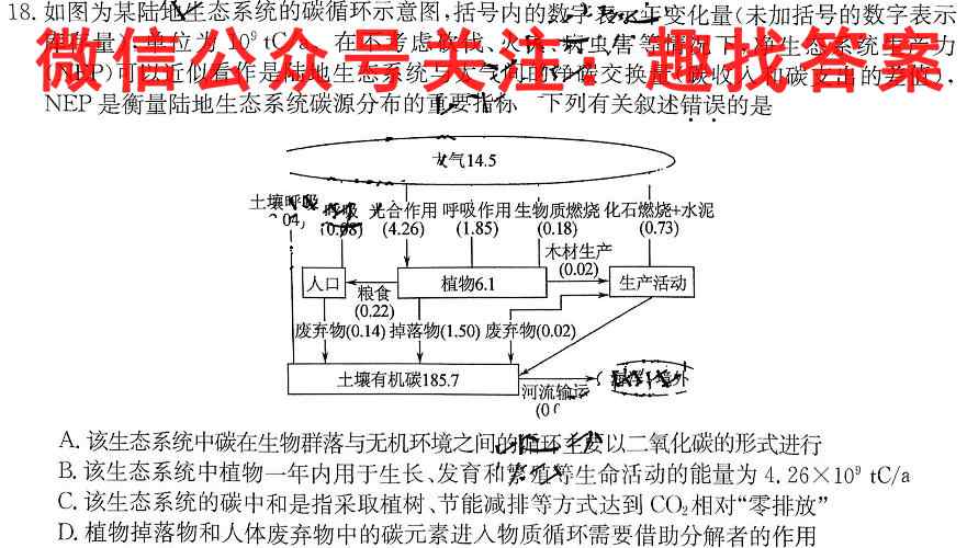 2023年普通高等学校招生全国统一考试仿真模拟卷(新高考)(一)生物