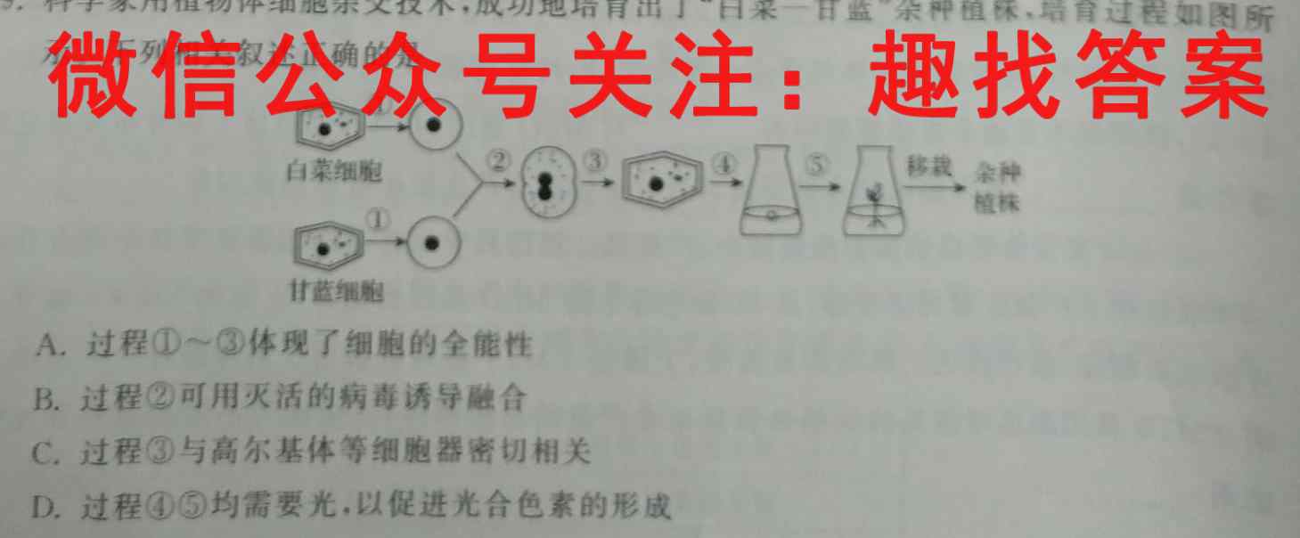 衡中同卷 2022-2023学年度高考分科综合测试卷 新教材/新高考(二)2生物