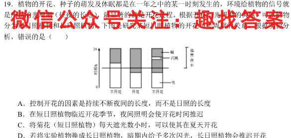 衡中同卷调研卷2023届新高考/新教材(四)4生物