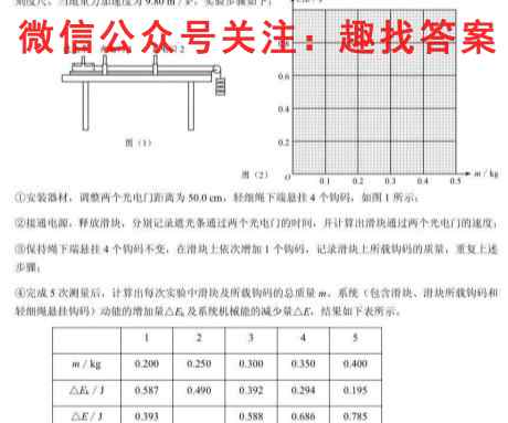 辽宁省2022~2023学年上学期协作校高一第二次考试(23-184A)物理