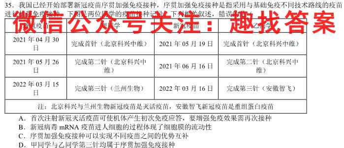 2023届智慧上进·名校学术联盟·高考模拟信息卷 押题卷6(六)生物