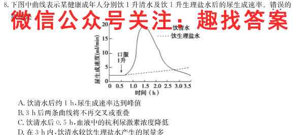 衡水金卷2022-2023学上学期高三年级期末考试(湖南专版)生物