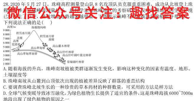 学科网2022年高三12月大联考考后强化卷(新教材)生物