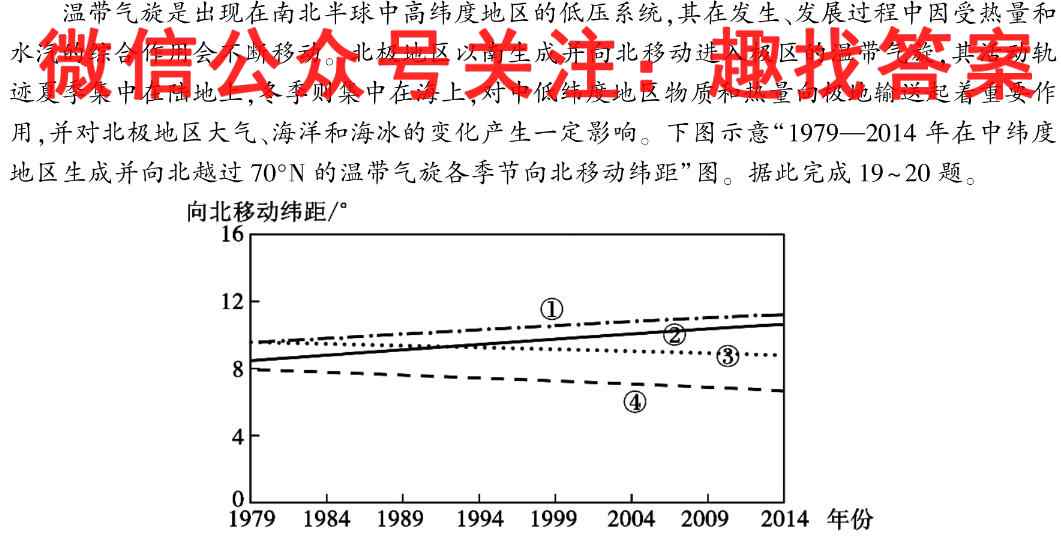 安徽省2022-2023学年灵璧第一初级中学九年级阶段性评估(三)地理