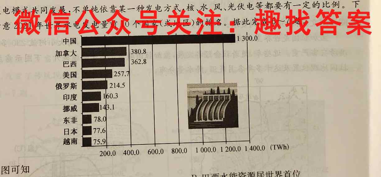 山西省运城市2022-2023学年高三第一学期期末调研测试政治