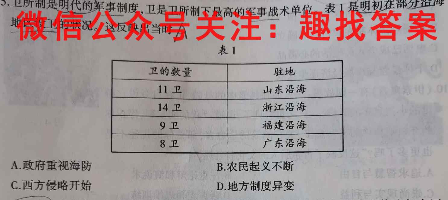 NT 2023届陕西省高三年级质量检测(12月)历史