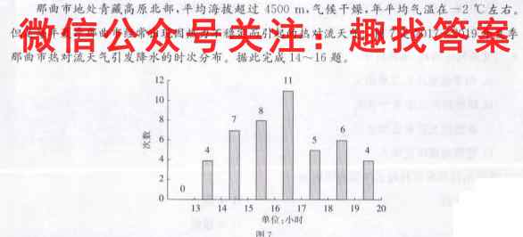 2023届四川省高三考试12月联考(标识♠)地理