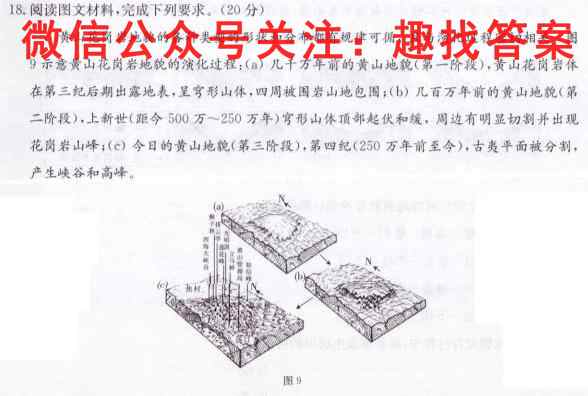 2023届衡水金卷先享题调研卷 山东专版 二地理