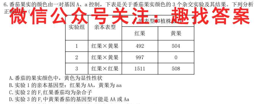 2023年高考河池、来宾、白色、南宁市联合调研考试(2023.01)生物