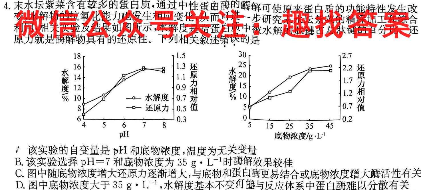 2023届衡水金卷先享题 调研卷 辽宁版(六)生物
