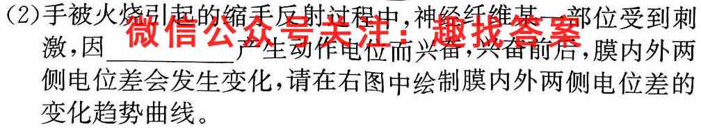 学科网2022年高三12月大联考考后强化卷(新教材)生物
