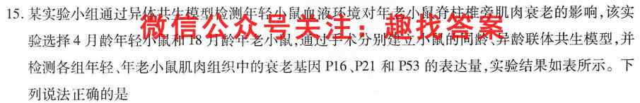 2023届百师联盟高三一轮复习联考(四)福建卷生物