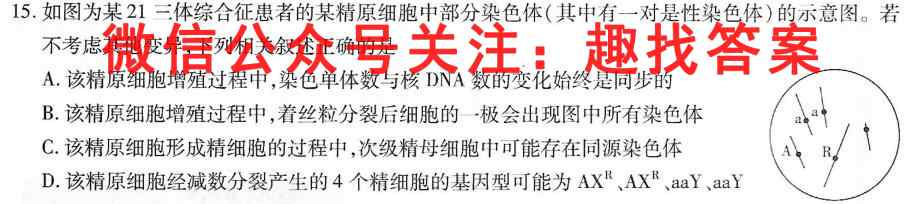 2023普通高等学校招生全国统一考试模拟信息卷XKB-E(YN、AH、SX、HLJ、JL)(六)6生物