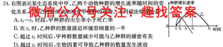 2023年全国高考·仿真模拟卷4(四)生物