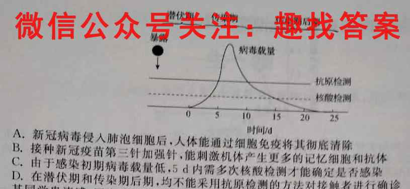名校之约 2023届高三分科模拟检测卷1(一)生物