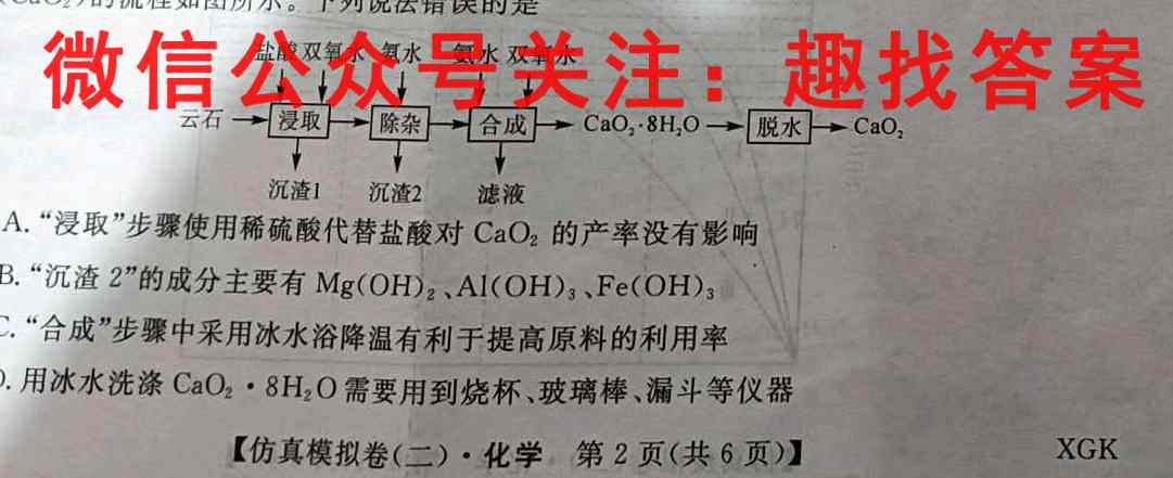 2023年全国高考·仿真模拟卷(六)6化学