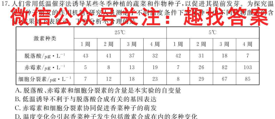 河南省顶级名校高三年级2022年12月摸底考试生物