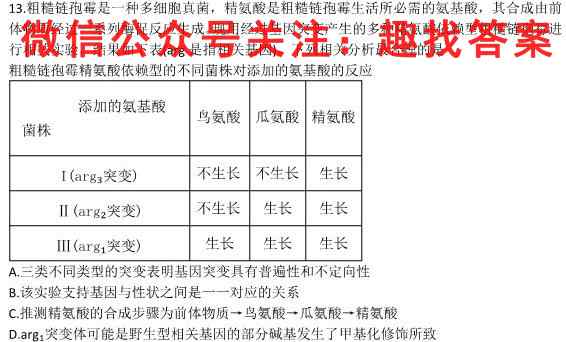 全国百校联盟·2023年高考模拟信息卷(六)6生物